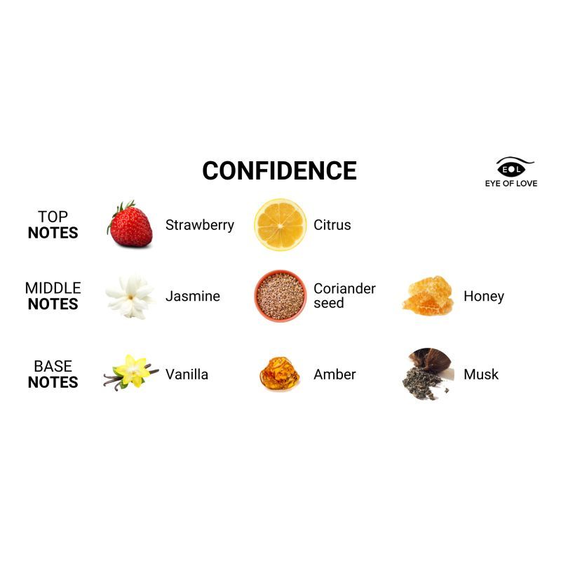 Eye Of Love Confidence Pheromone Cologne - 50 ml - Citrus Musk Scented Pheromone Cologne for Men to attract Women - 50 m
