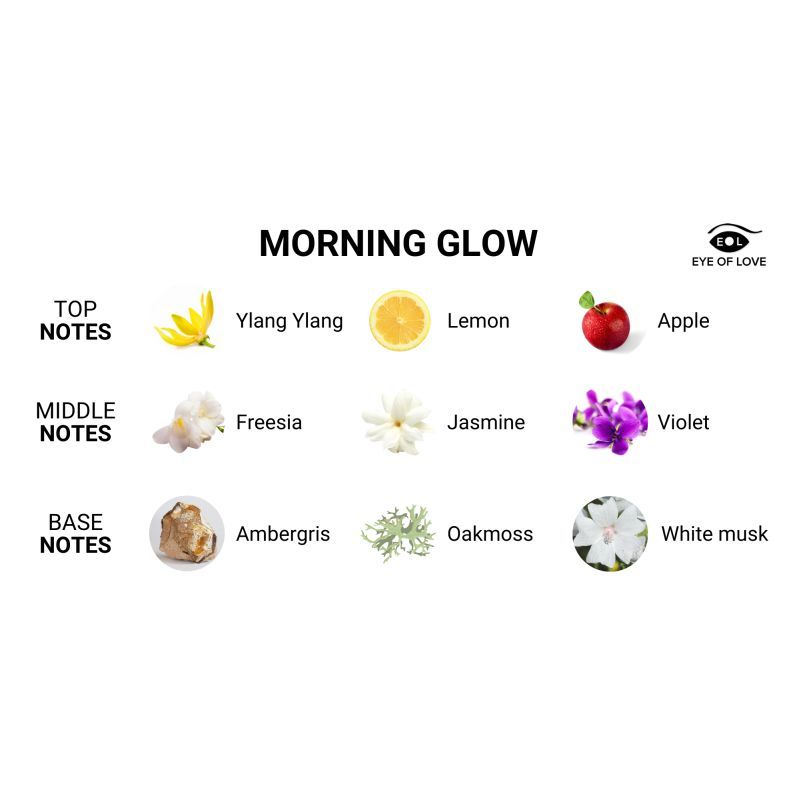 Eye Of Love Morning Glow Pheromone Perfume - 50 ml - Energising Pheromone Perfume for Women to attract Men - 50 ml Spray