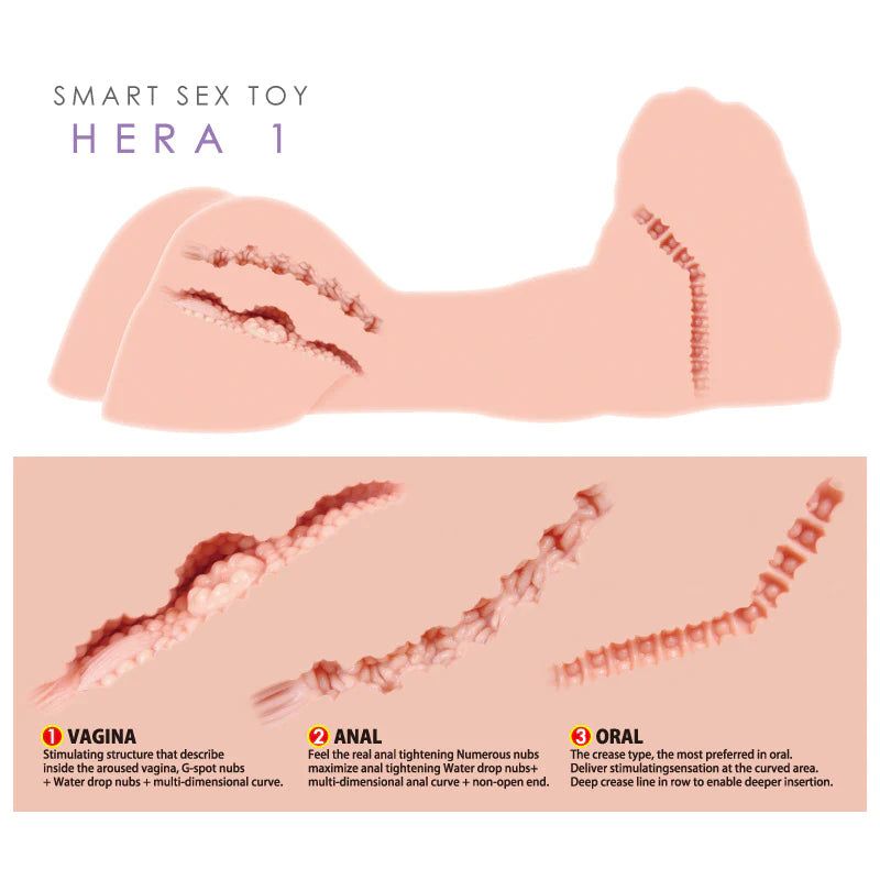 Kokos Real Doll Hera 1 - Flesh Lifelike Body Masturbator