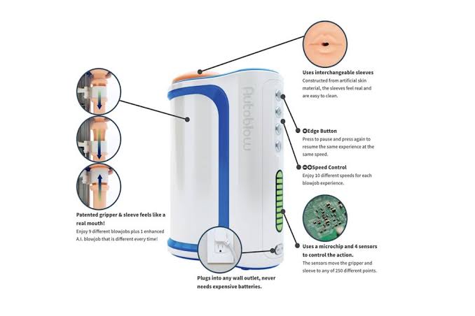 AutoBlow A.I. +